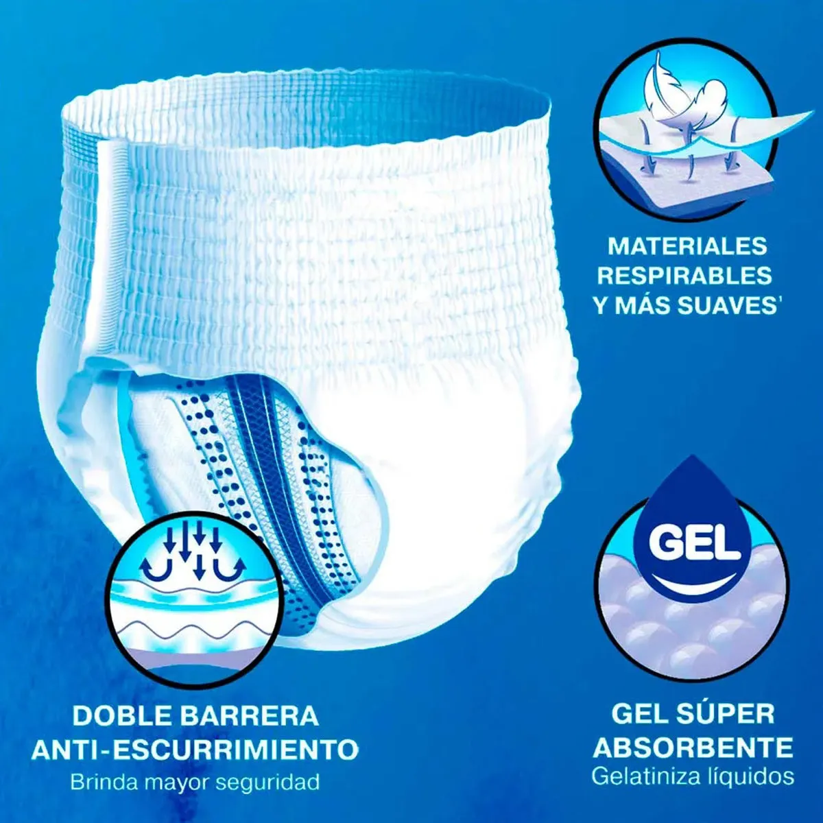 Paal para Adulto,Talla: M, Tena Maxi Protect