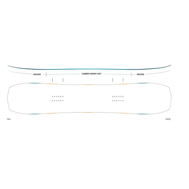 Pack snowboard Jones Mind Expander Twin (2023) + fijaciones